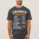 Search for fall thanksgiving tshirts Church