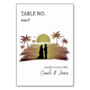 Search for photo table cards Number