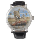 Search for western watches Country