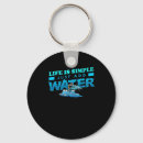 Search for jet ski key rings Sport