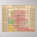 Search for historic event posters Provides