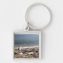 Search for picturesque key rings Cindy miller hopkins