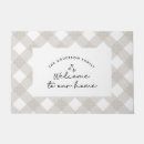 Search for buffalo plaid doormats Script