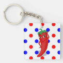 Search for hot red key rings Chilli pepper