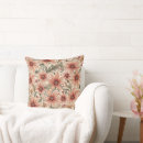 Search for bronze cushions Botanical