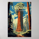 Search for california vacation posters Retro vintage travel
