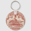 Search for express key rings Vintage