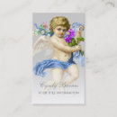 Search for putty Victorian