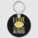 Search for chicken key rings Instagram