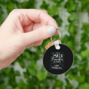 Search for math key rings Teacher