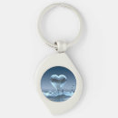 Search for water drop key rings Cool
