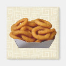 Search for ring magnets Food