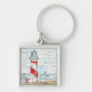 Search for scene key rings Ocean