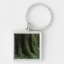 Search for lush key rings Plant