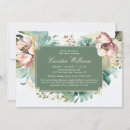 Search for printable baby shower invitations Digital