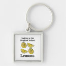 Search for lemon key rings Juicy