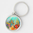 Search for i love the beach key rings Sand