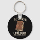 Search for know key rings Funny