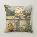Search for humpty dumpty Wonderland