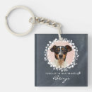 Search for cat collage key rings Keepsake