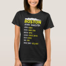 Search for boston accent tshirts Slang