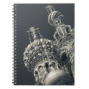 Search for blood notebooks Christian