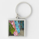 Search for french designer key rings Travel