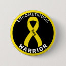 Search for endometriosis support Health