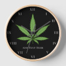 Search for stoner art Nature