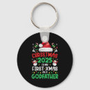 Search for christmas sale posters Top