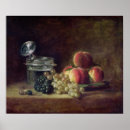 Search for chardin posters Peach