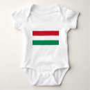 Search for thoughts clothing For kids