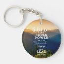 Search for deaf round key rings Hard of hearing