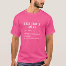 Search for cool basketball tshirts Funny