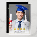 Search for grad student invitations University