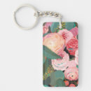 Search for eucalyptus key rings Floral