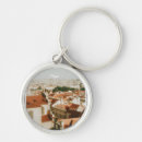 Search for prague key rings Vintage