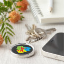 Search for maroc key rings Kabylie