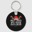 Search for a santa key rings Most
