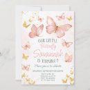 Search for pink butterfly 1st birthday invitations Watercolor