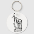 Search for remember key rings Vintage