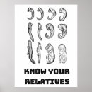 Search for biology students posters Teacher