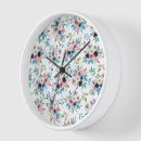 Search for colorful clocks Pattern