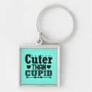Search for cupid key rings Happy