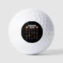 Search for car golf balls Driving