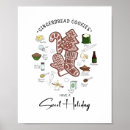Search for gingerbread family posters Merry christmas