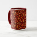 Search for walle mugs Texture