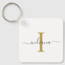 Search for initial m key rings Modern
