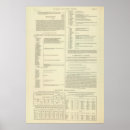 Search for ethnographer posters Ethnography