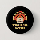 Search for first thanksgiving badges President